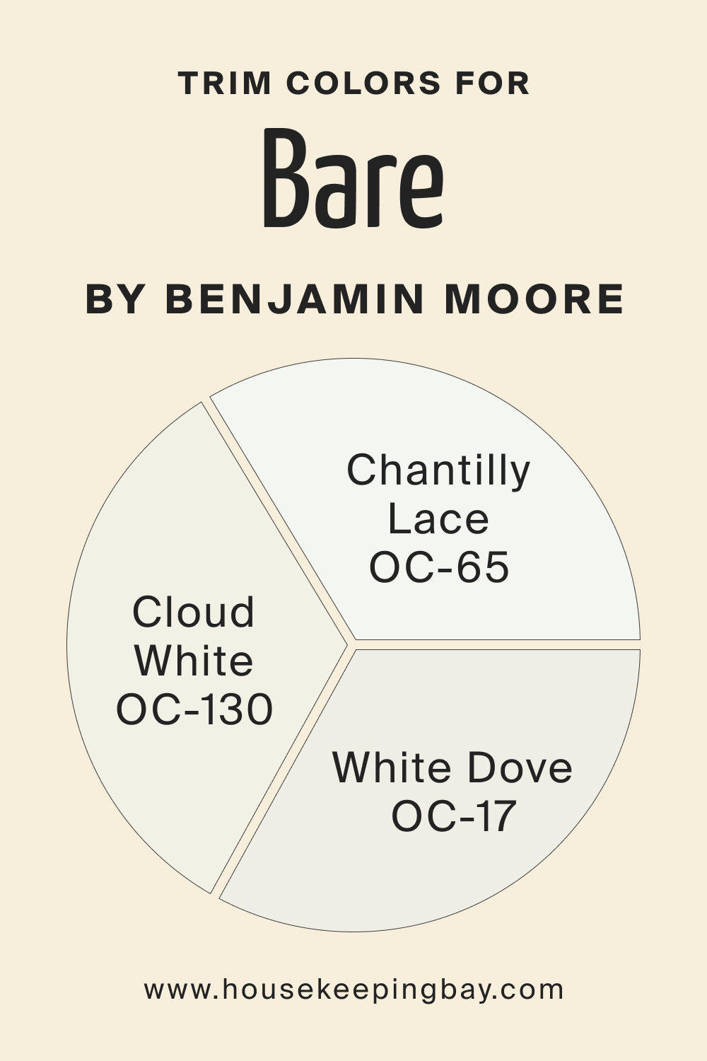 Trim Colors for Bare OC 98 by Benjamin Moore