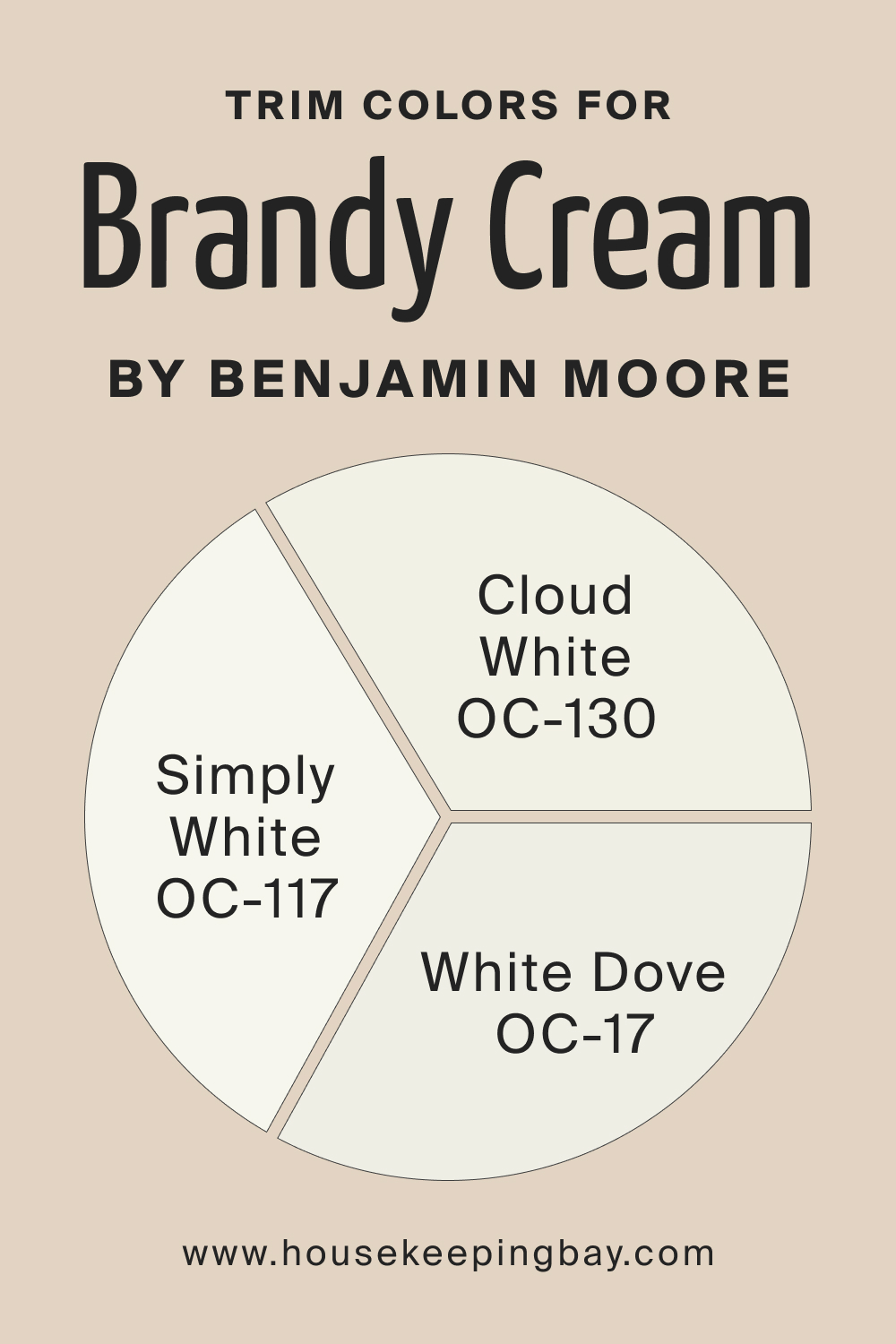 Trim Colors for Brandy Cream OC 4 by Benjamin Moore