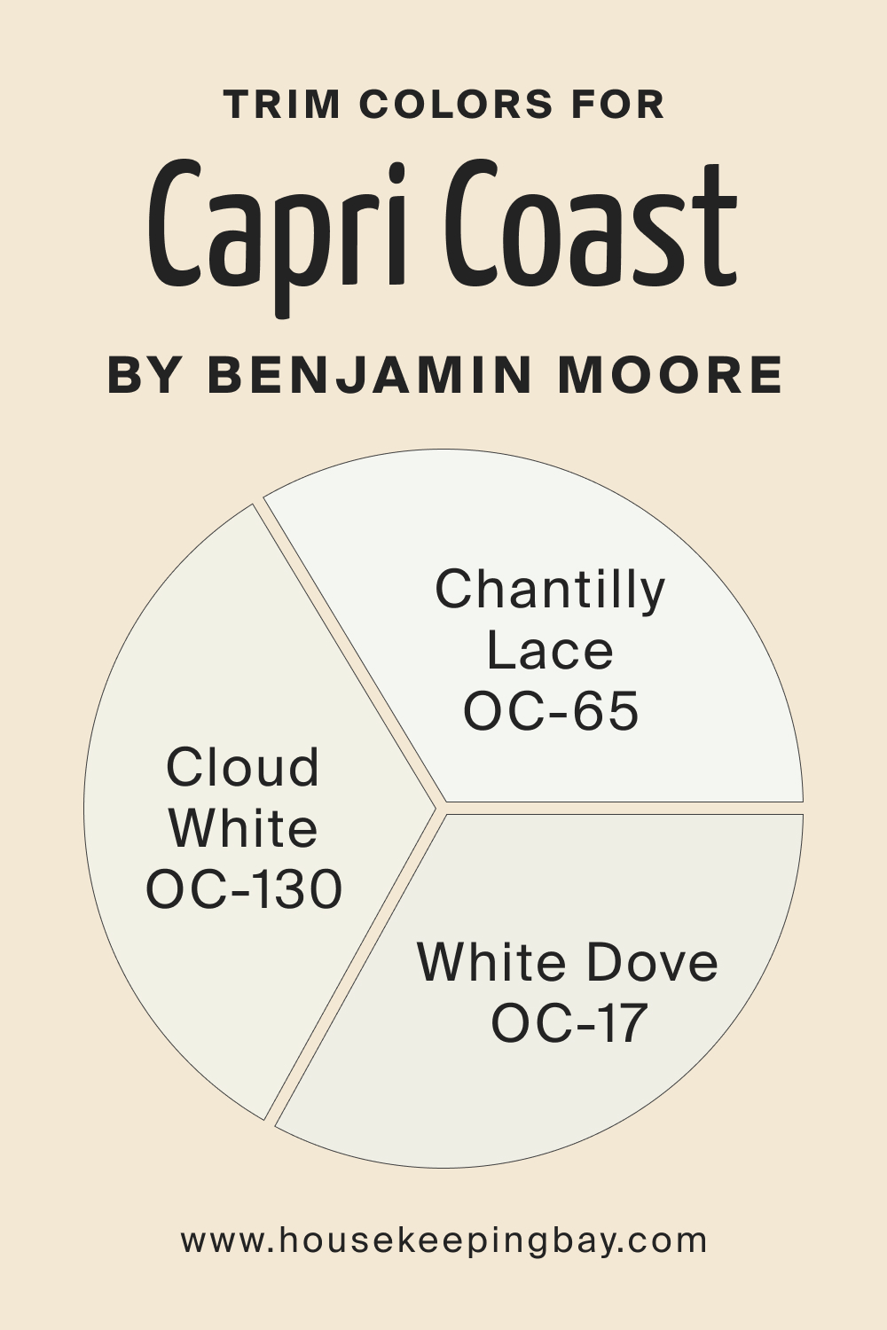 Trim Colors for Capri Coast OC 87 by Benjamin Moore,