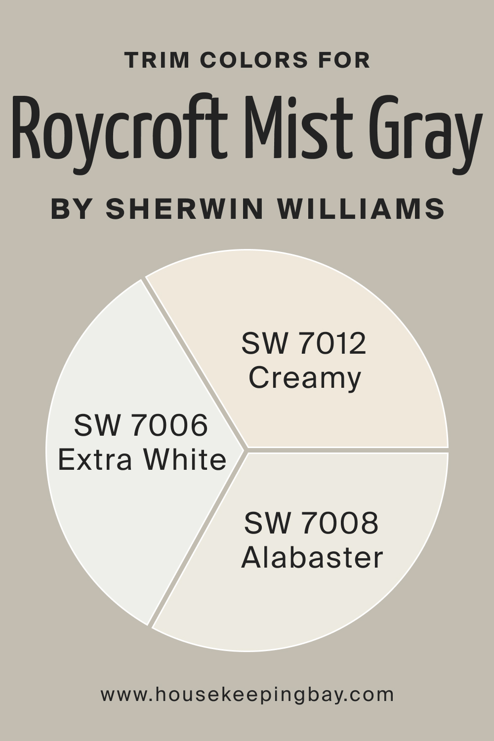 Trim Colors of SW 2844 Roycroft Mist Gray by Sherwin Williams