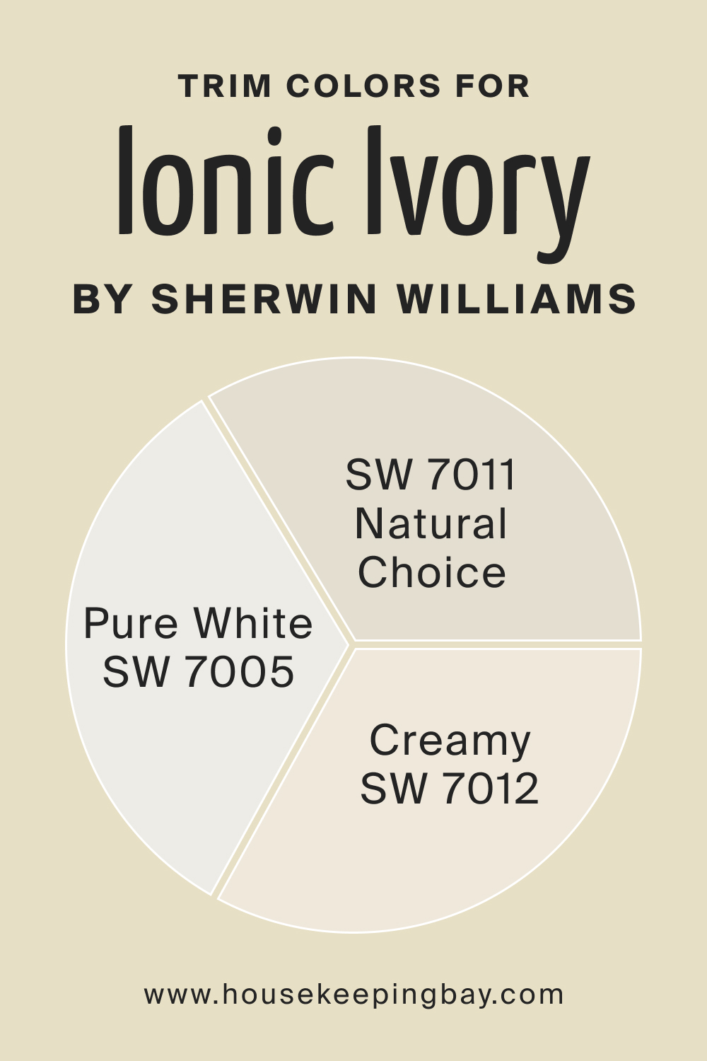 Trim Colors of SW 6406 Ionic Ivory by Sherwin Williams