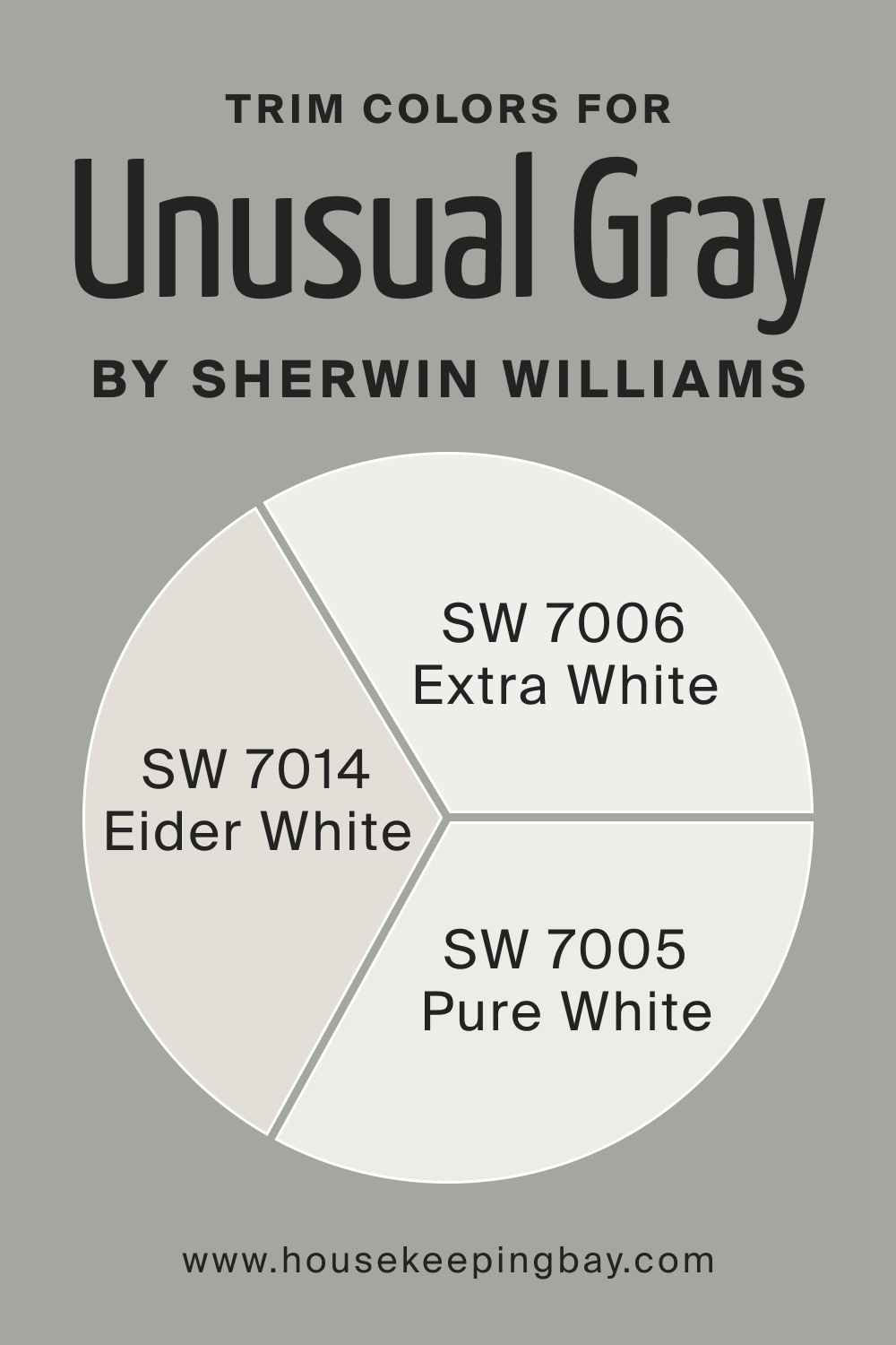 Trim Colors of SW 7059 Unusual Gray by Sherwin Williams