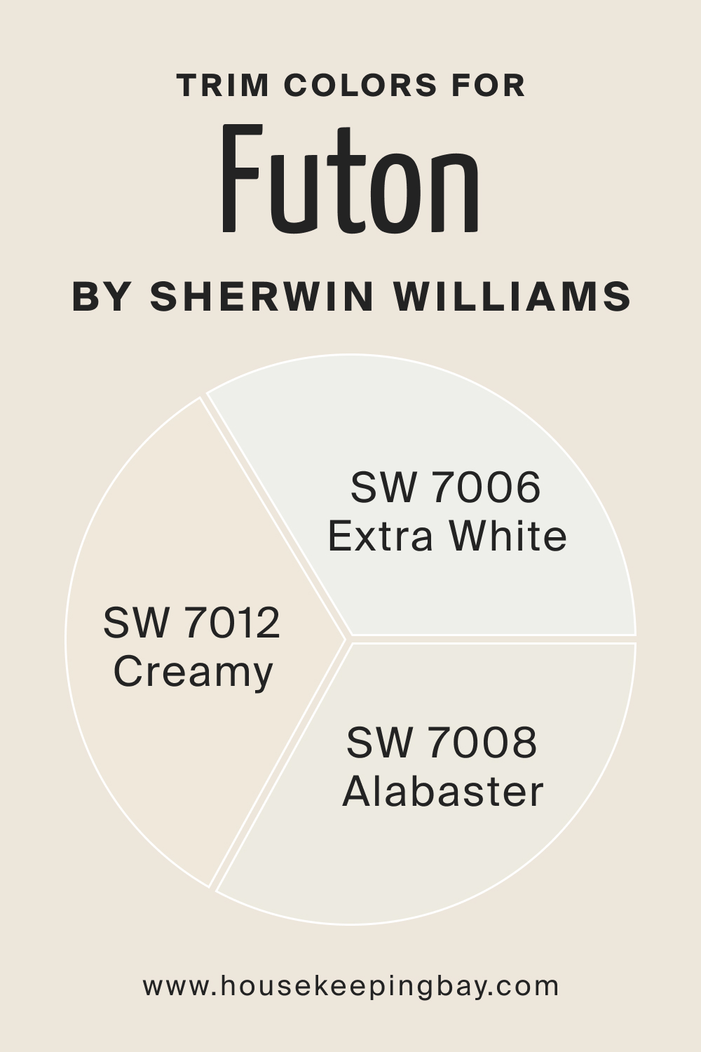 Trim Colors of SW 7101 Futon by Sherwin Williams