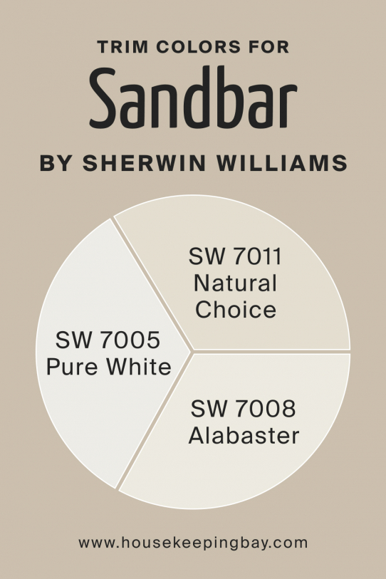 Sandbar Sw Paint Color By Sherwin Williams