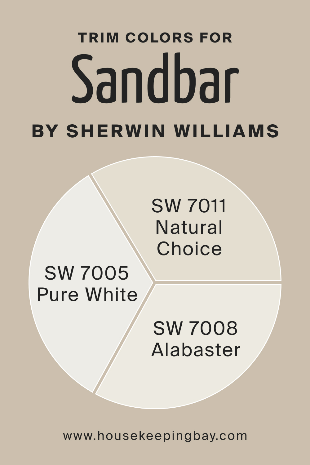 Trim Colors of SW 7547 Sandbar by Sherwin Williams