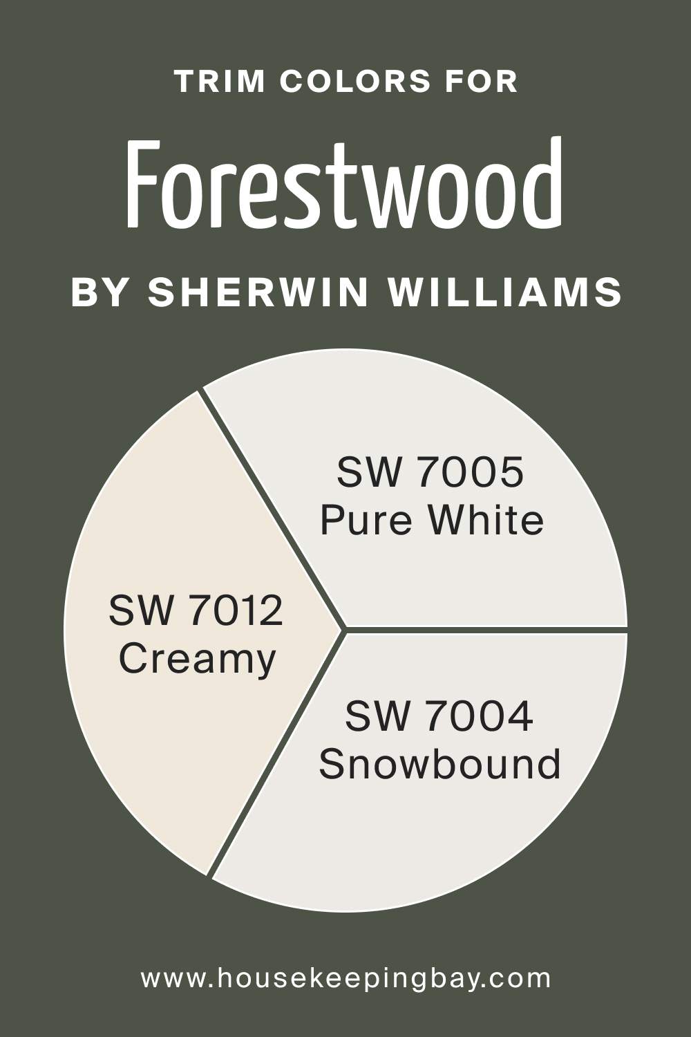 Trim Colors of SW 7730 Forestwood by Sherwin Williams