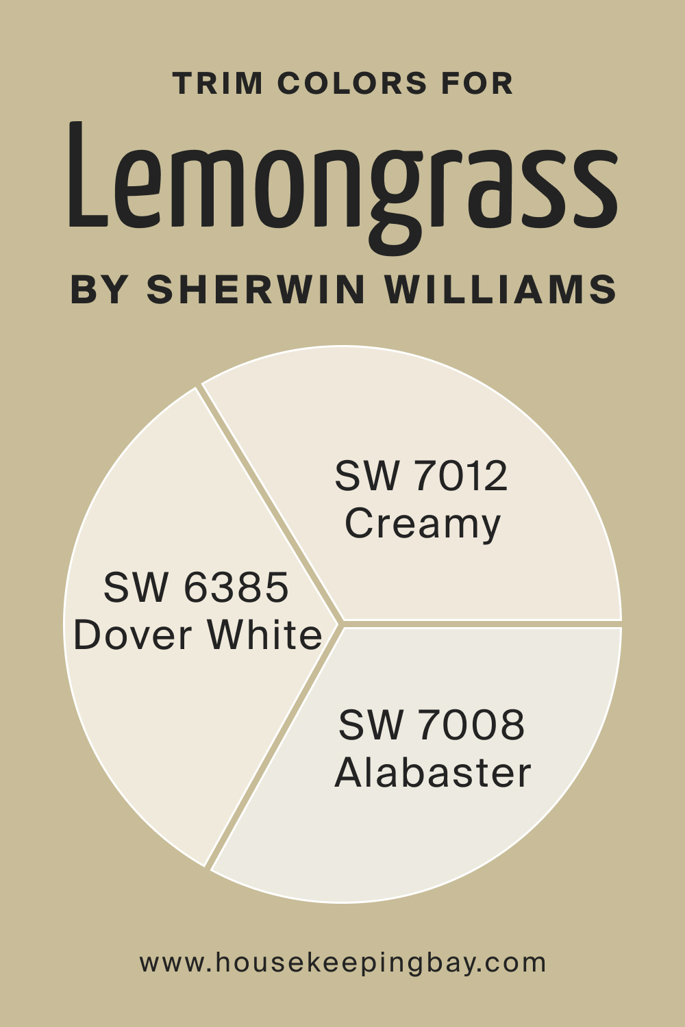 Trim Colors of SW 7732 Lemongrass by Sherwin Williams