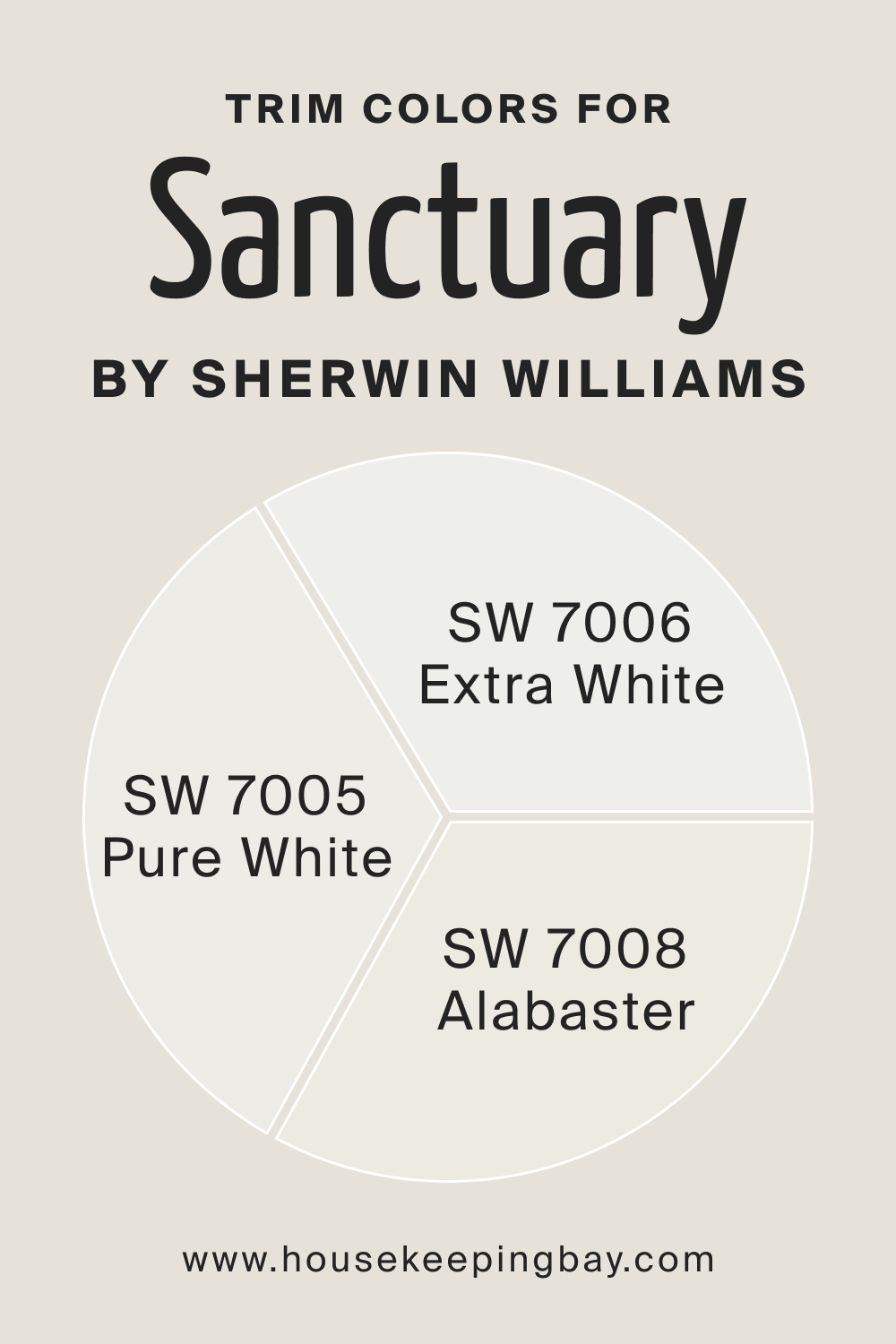 Trim Colors of SW 9583 Sanctuary by Sherwin Williams
