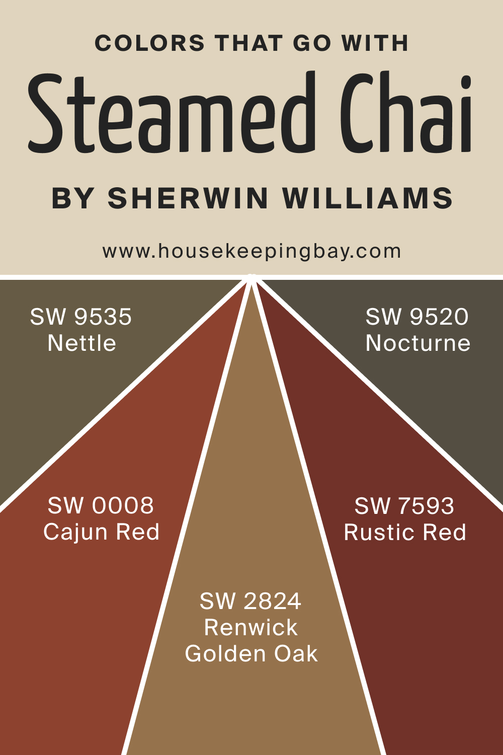 Colors that goes with SW 9509 Steamed Chai by Sherwin Williams