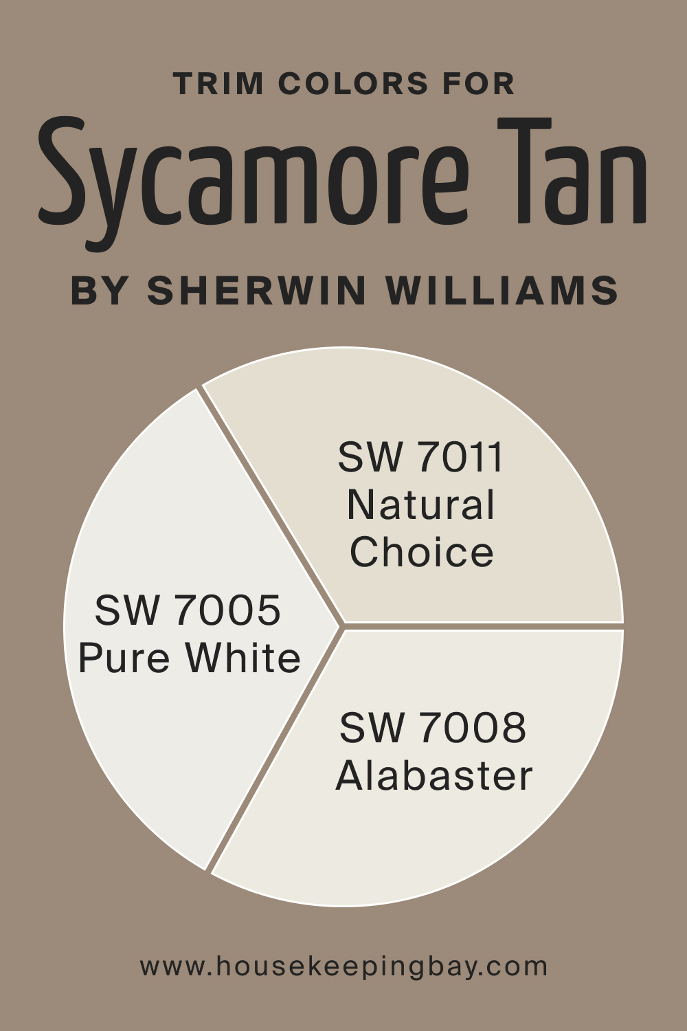 Coordinating Colors for SW 2855 Sycamore Tan by Sherwin Williams