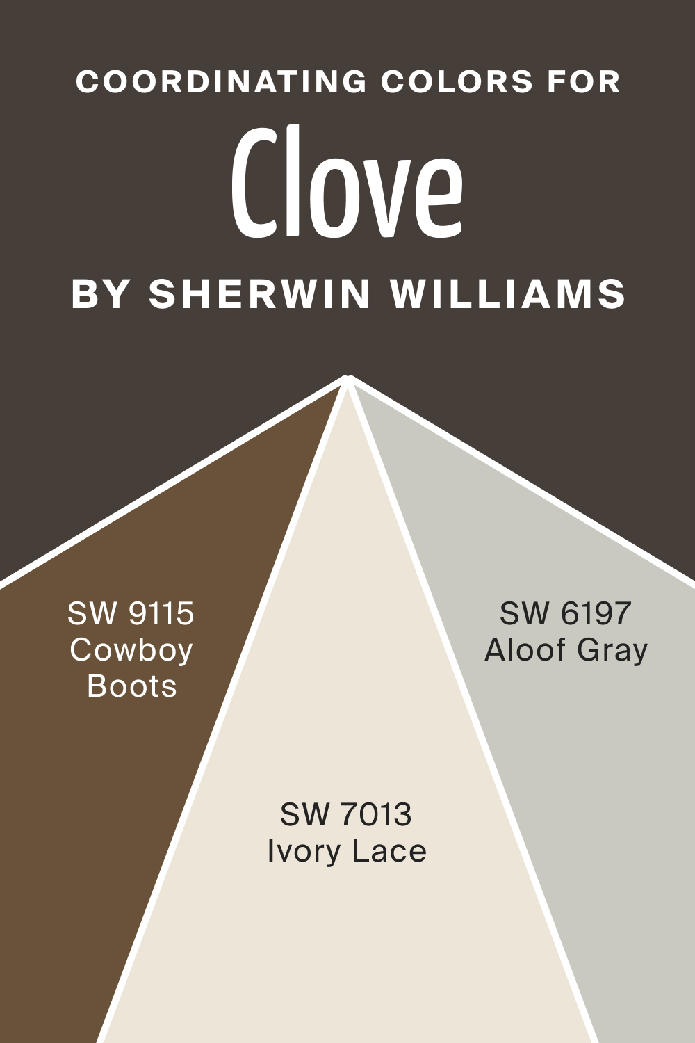 Coordinating Colors for SW 9605 Clove by Sherwin Williams