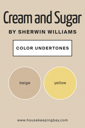 Cream and Sugar SW 9507 Paint Color by Sherwin-Williams