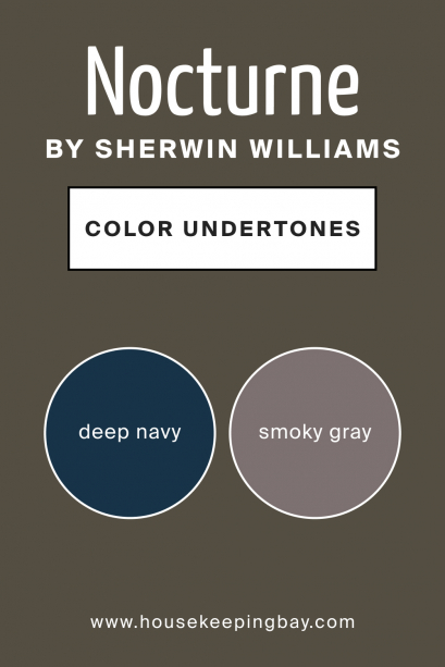 Nocturne SW 9520 Paint Color by Sherwin-Williams