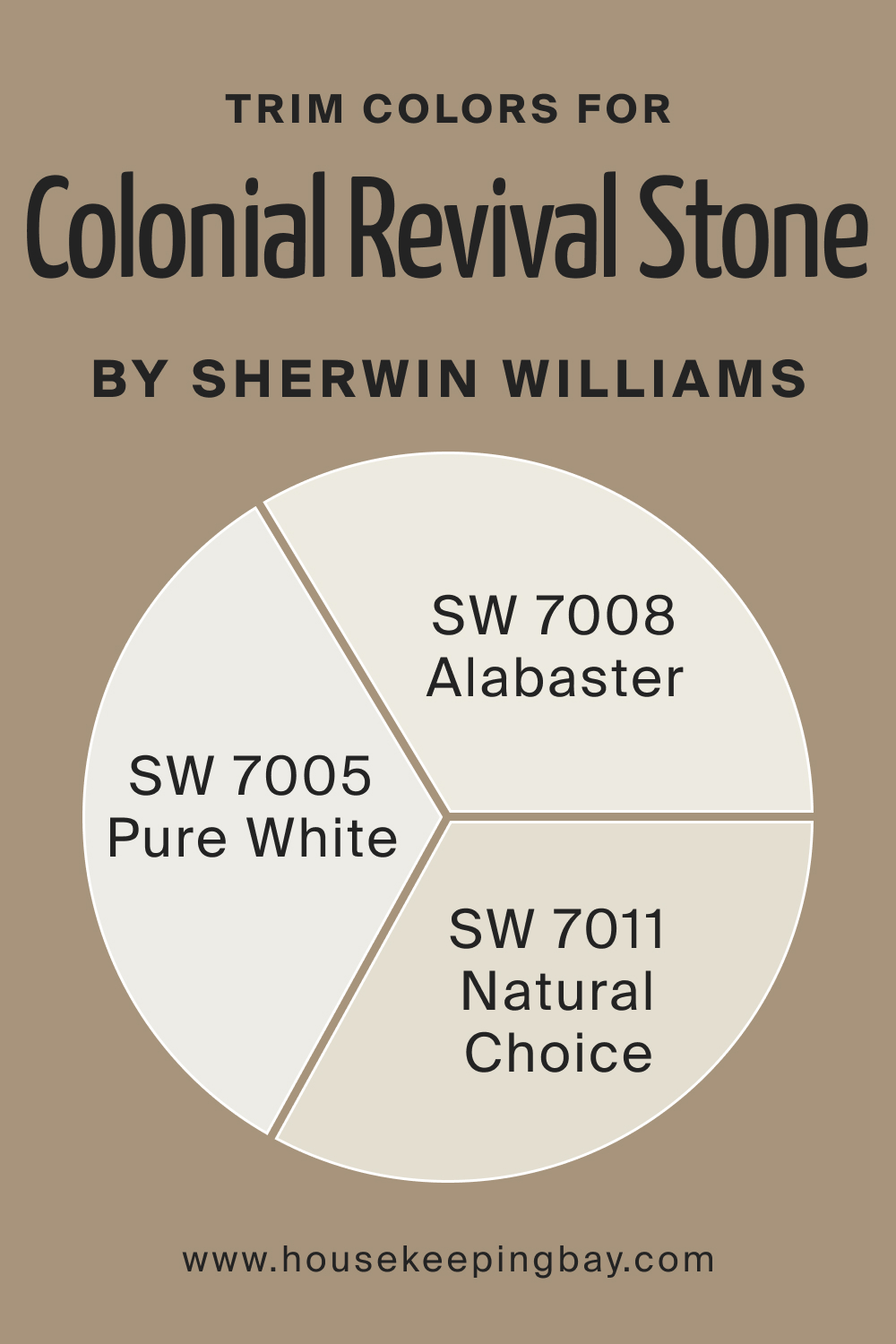 Trim Colors of SW 2827 Colonial Revival Stone by Sherwin Williams