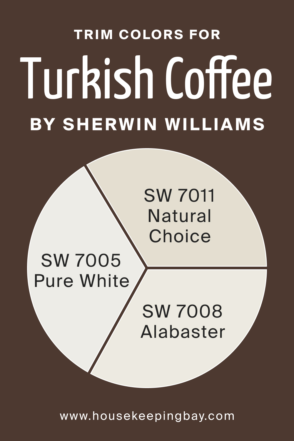 Trim Colors of SW 6076 Turkish Coffee by Sherwin Williams