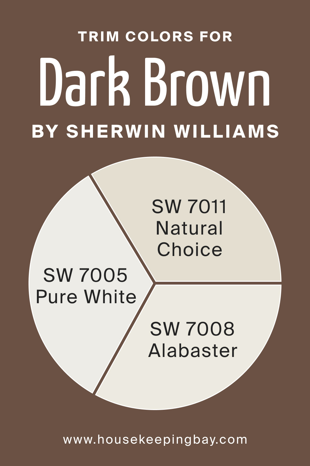 Trim Colors of SW 7520 Dark Brown by Sherwin Williams