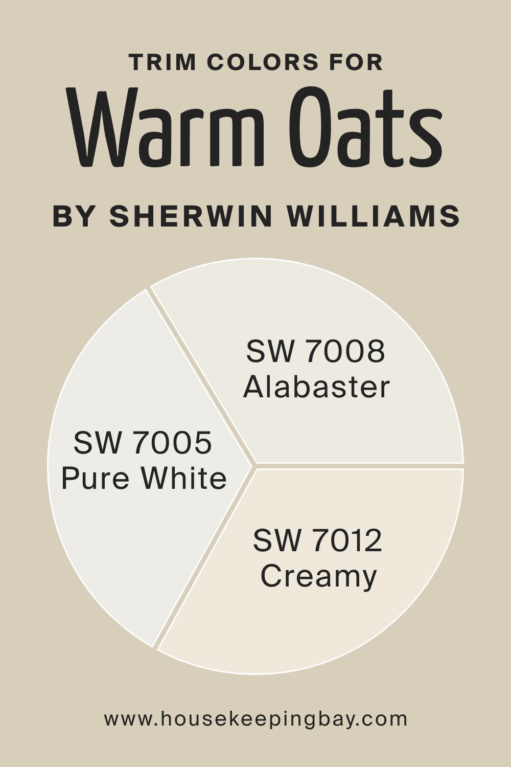 Trim Colors of SW 9511 Warm Oats by Sherwin Williams
