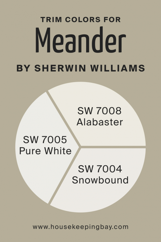 Meander SW 9522 Paint Color By Sherwin-Williams