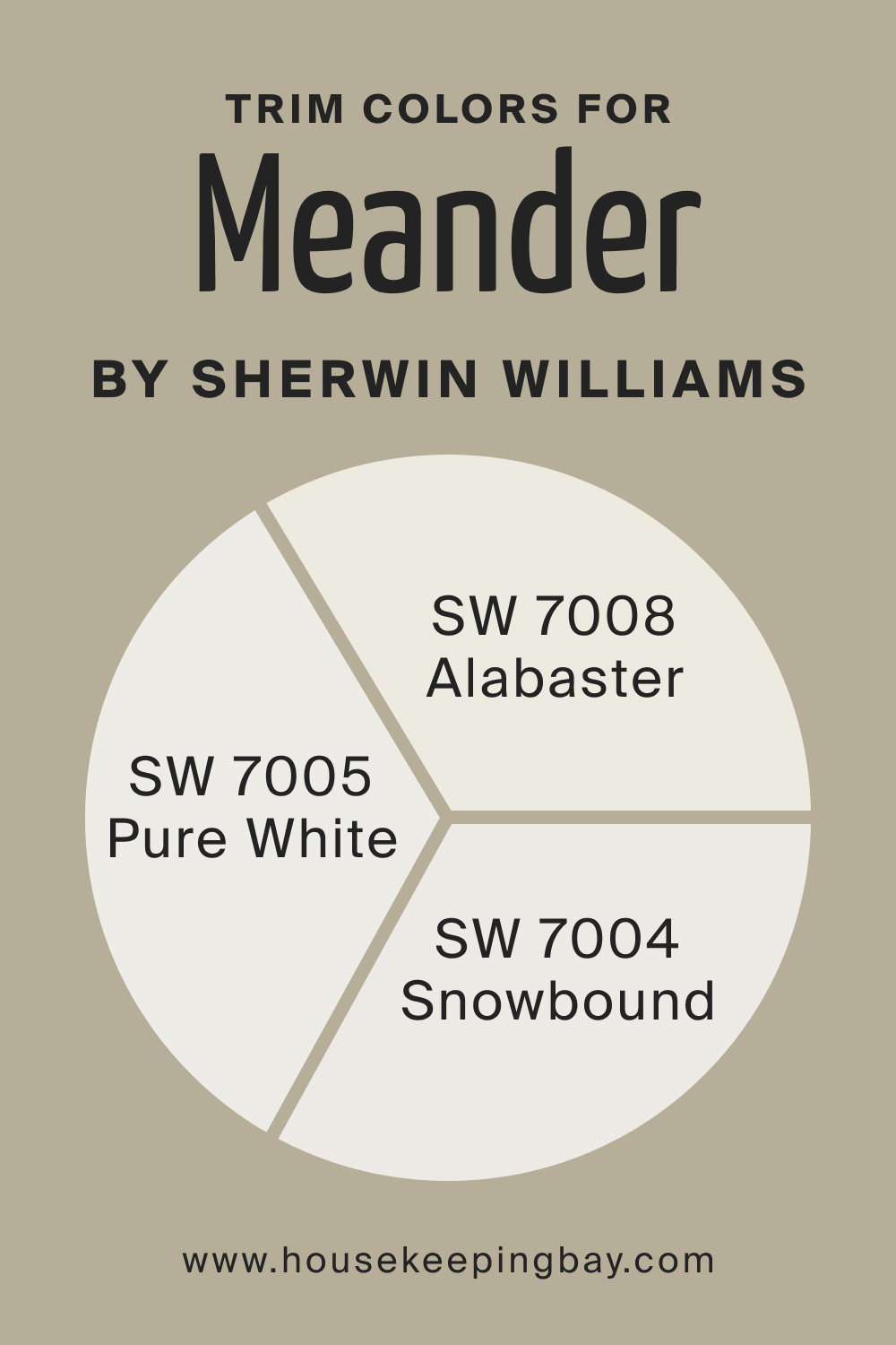 Trim Colors of SW 9522 Meander by Sherwin Williams
