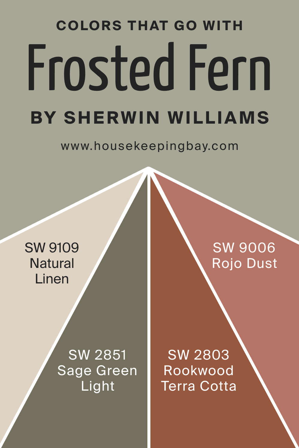 Colors that goes with SW 9648 Frosted Fern by Sherwin Williams