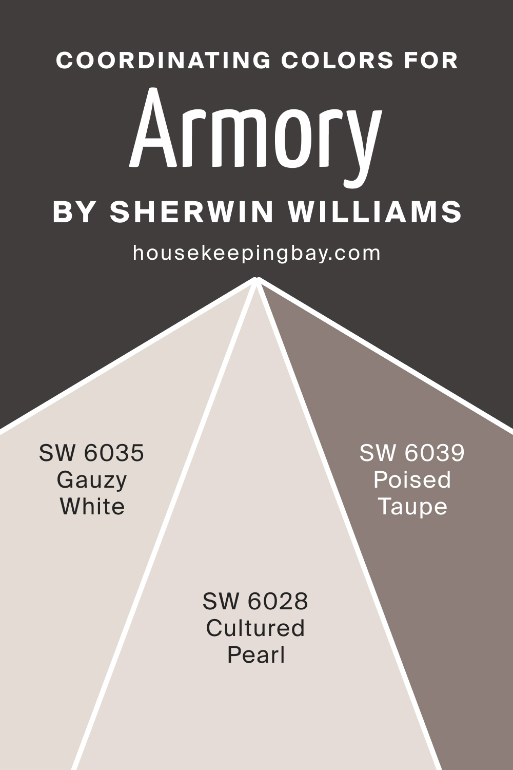 Coordinating Colors for SW 9600 Armory by Sherwin Williams