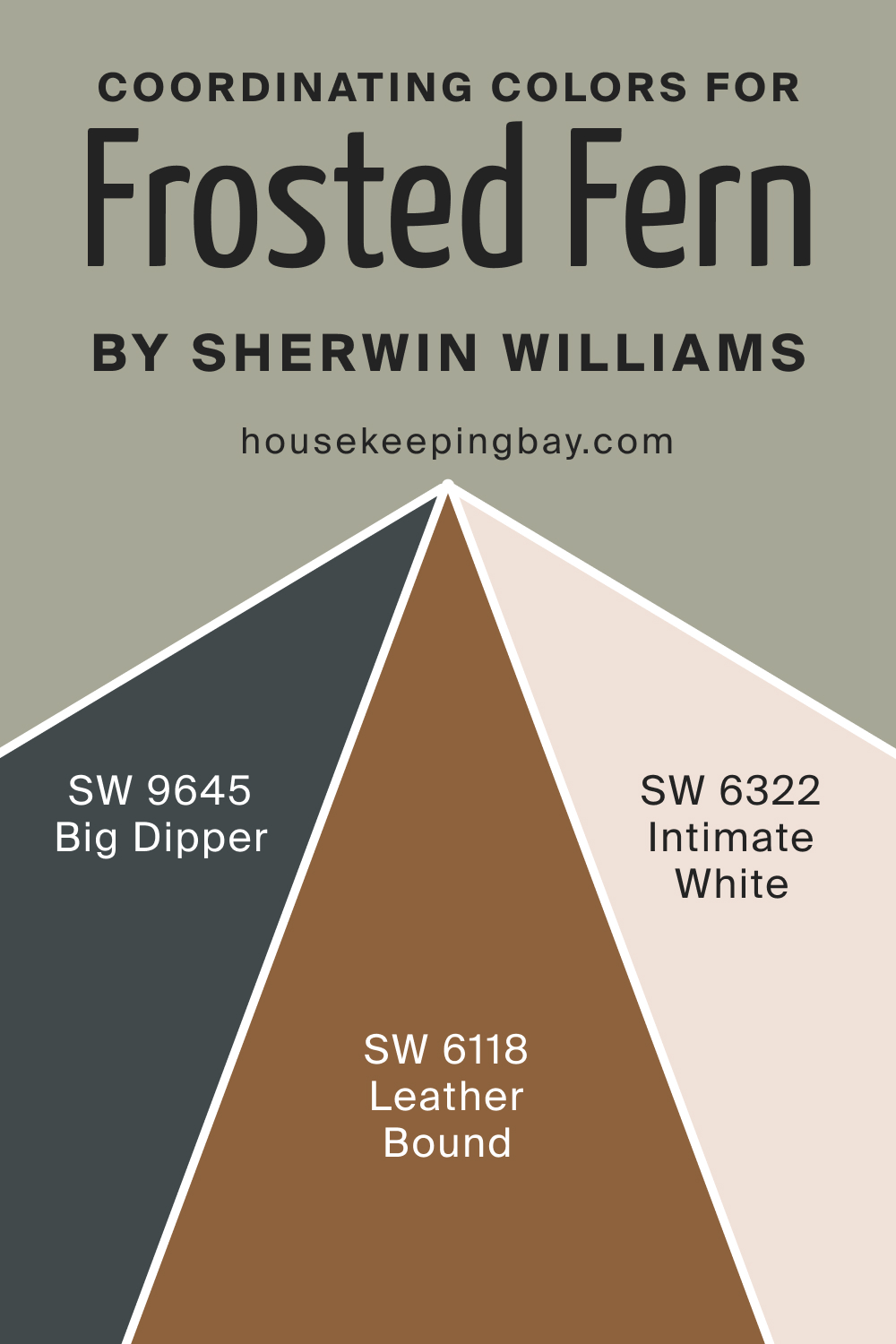 Coordinating Colors for SW 9648 Frosted Fern by Sherwin Williams