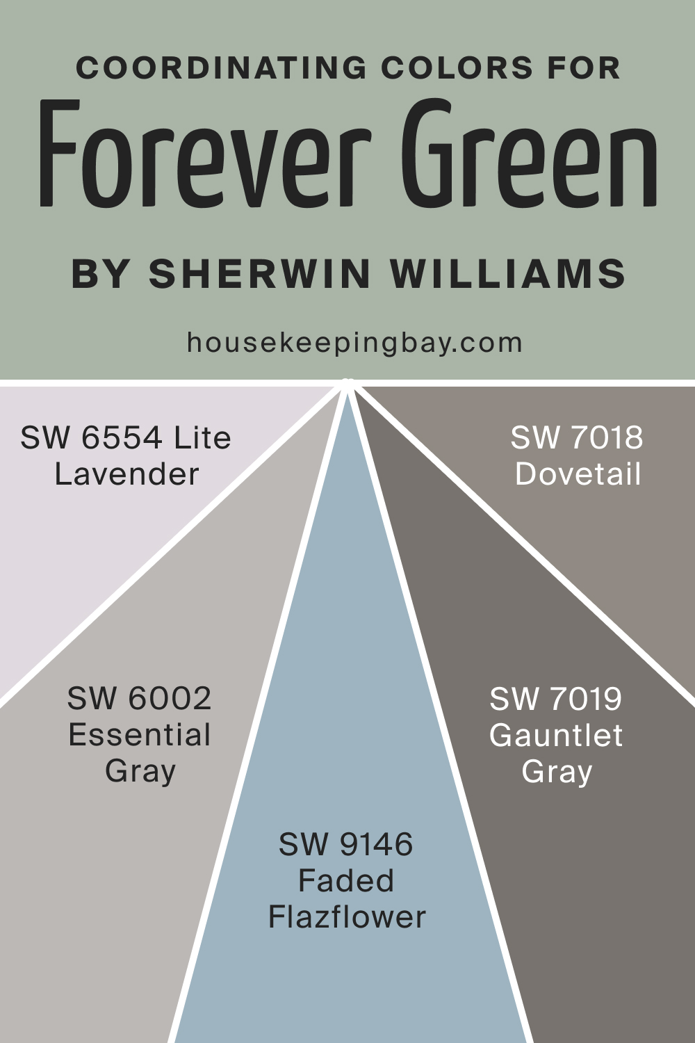 Coordinating Colors for SW 9653 Forever Green by Sherwin Williams