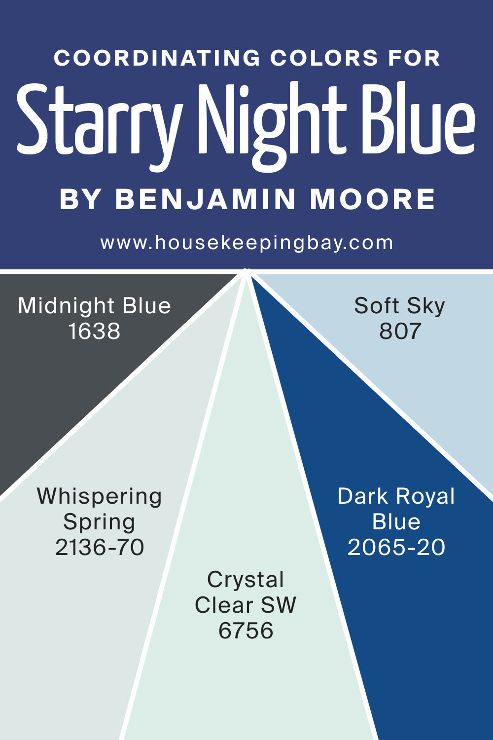 Coordinating Colors for Starry Night Blue 2067 20 by Benjamin Moore