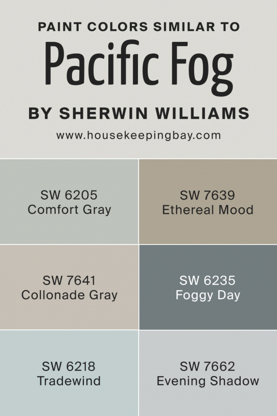 Pacific Fog SW 9627 Paint Color by Sherwin-Williams