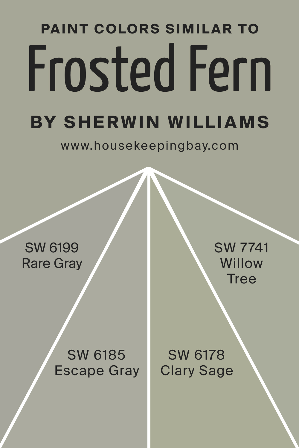 Paint Color Similar to SW 9648 Frosted Fern by Sherwin Williams