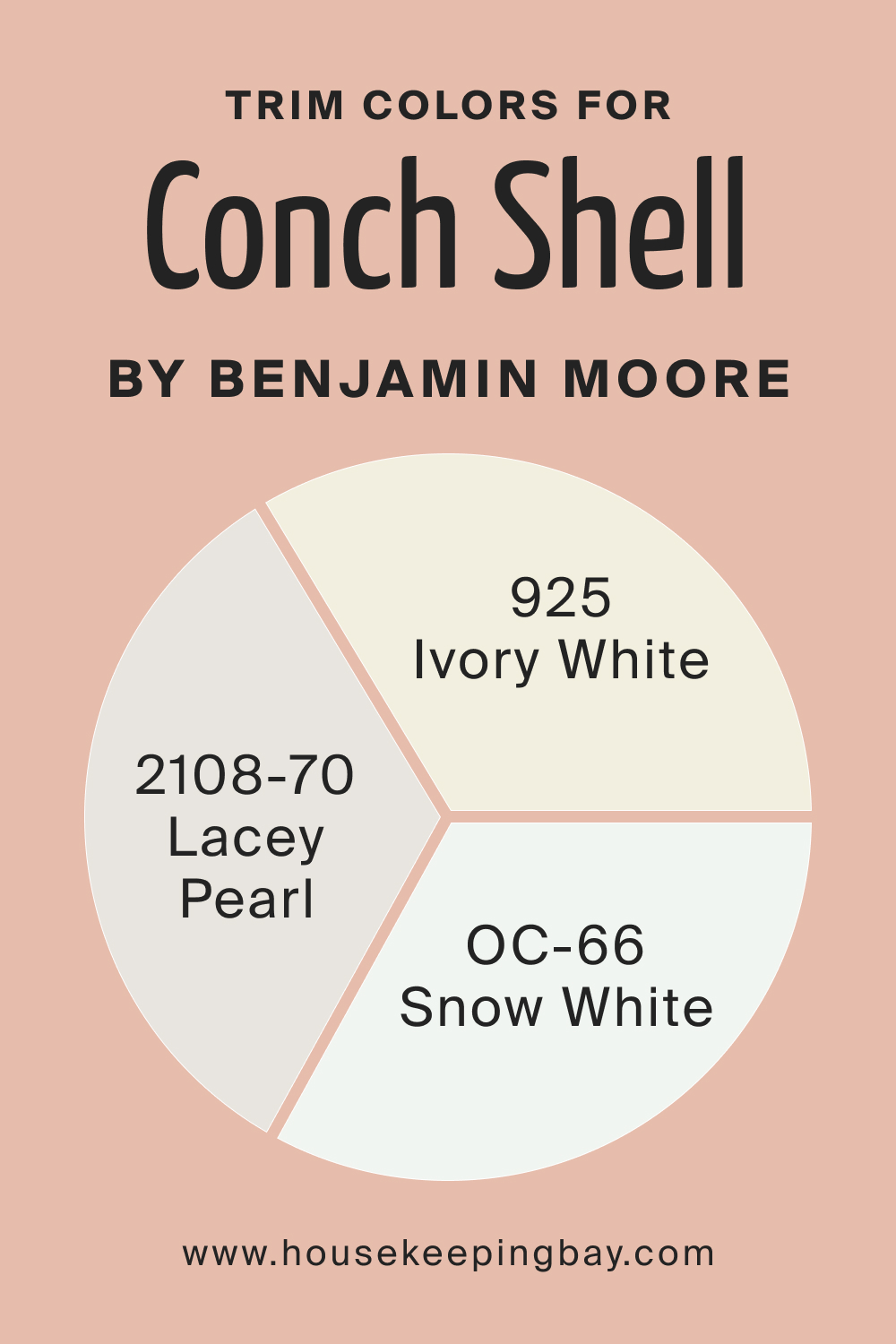 Trim Colors for Conch Shell 052 by Benjamin Moore, www. Housekeepingbay.com