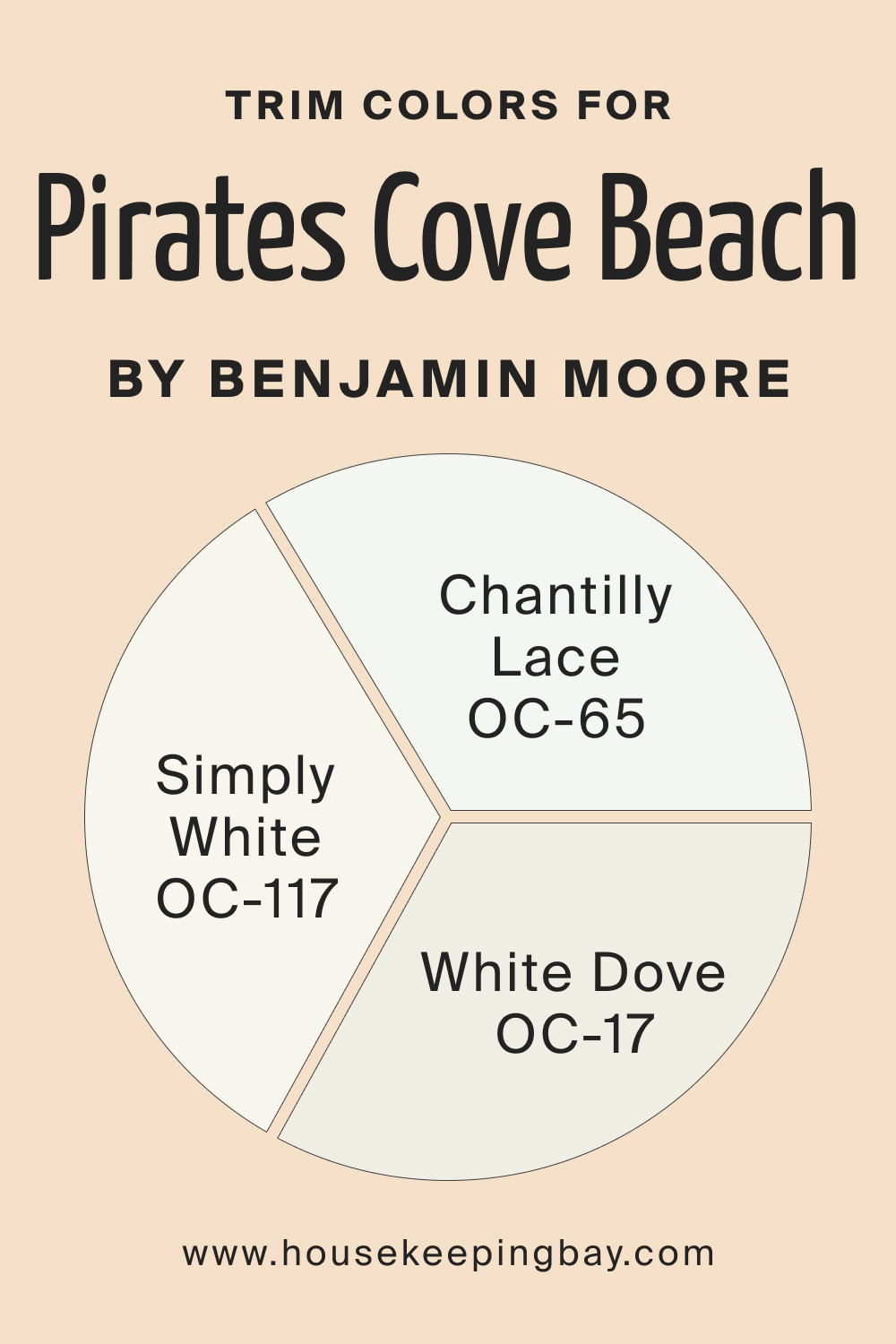 Trim Colors for Pirates Cove Beach OC 80 by Benjamin Moore
