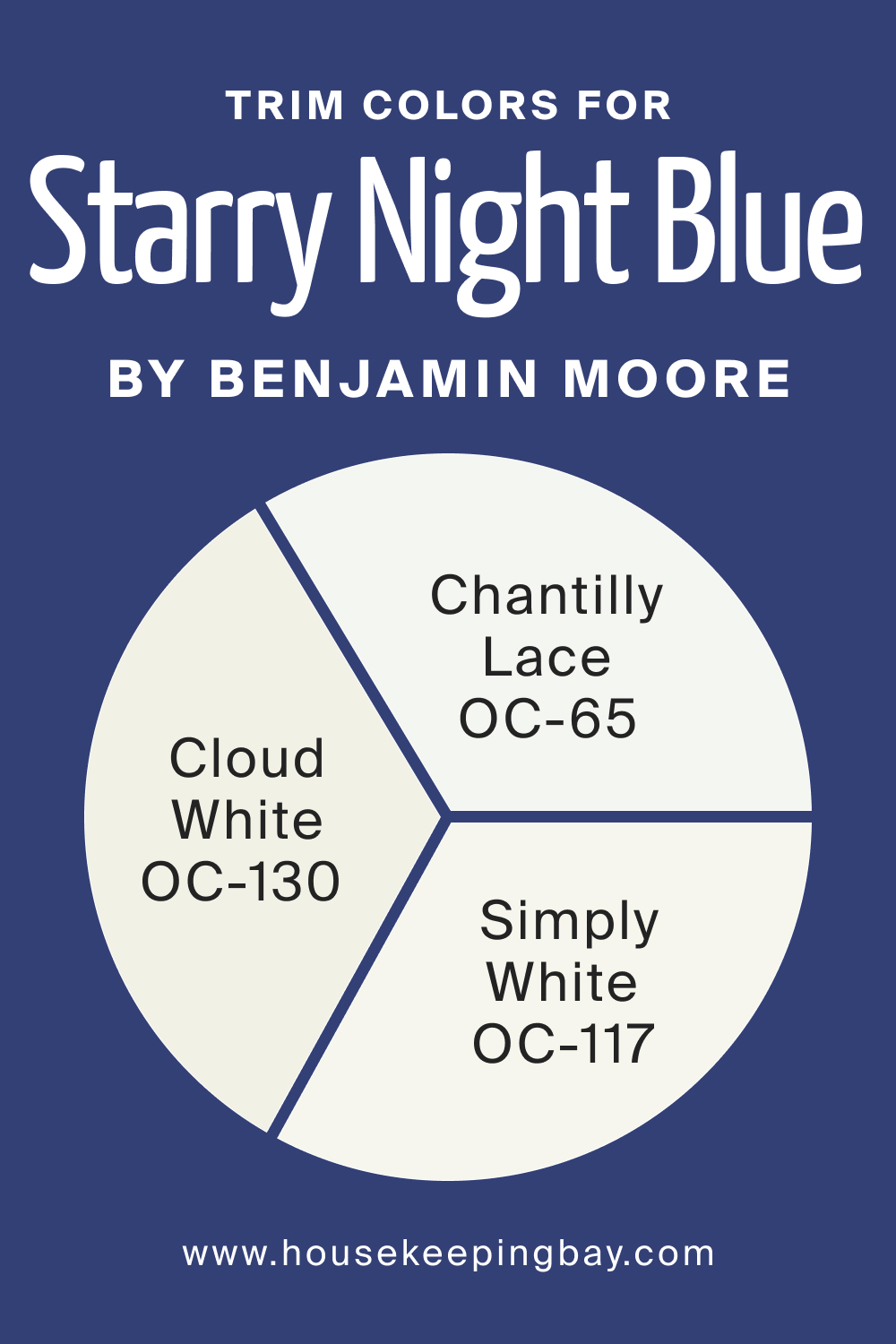 Trim Colors for Starry Night Blue 2067 20 by Benjamin Moore, www. Housekeepingbay.com