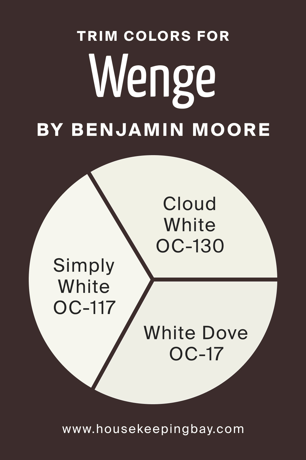 Trim Colors for Wenge AF 180 by Benjamin Moore