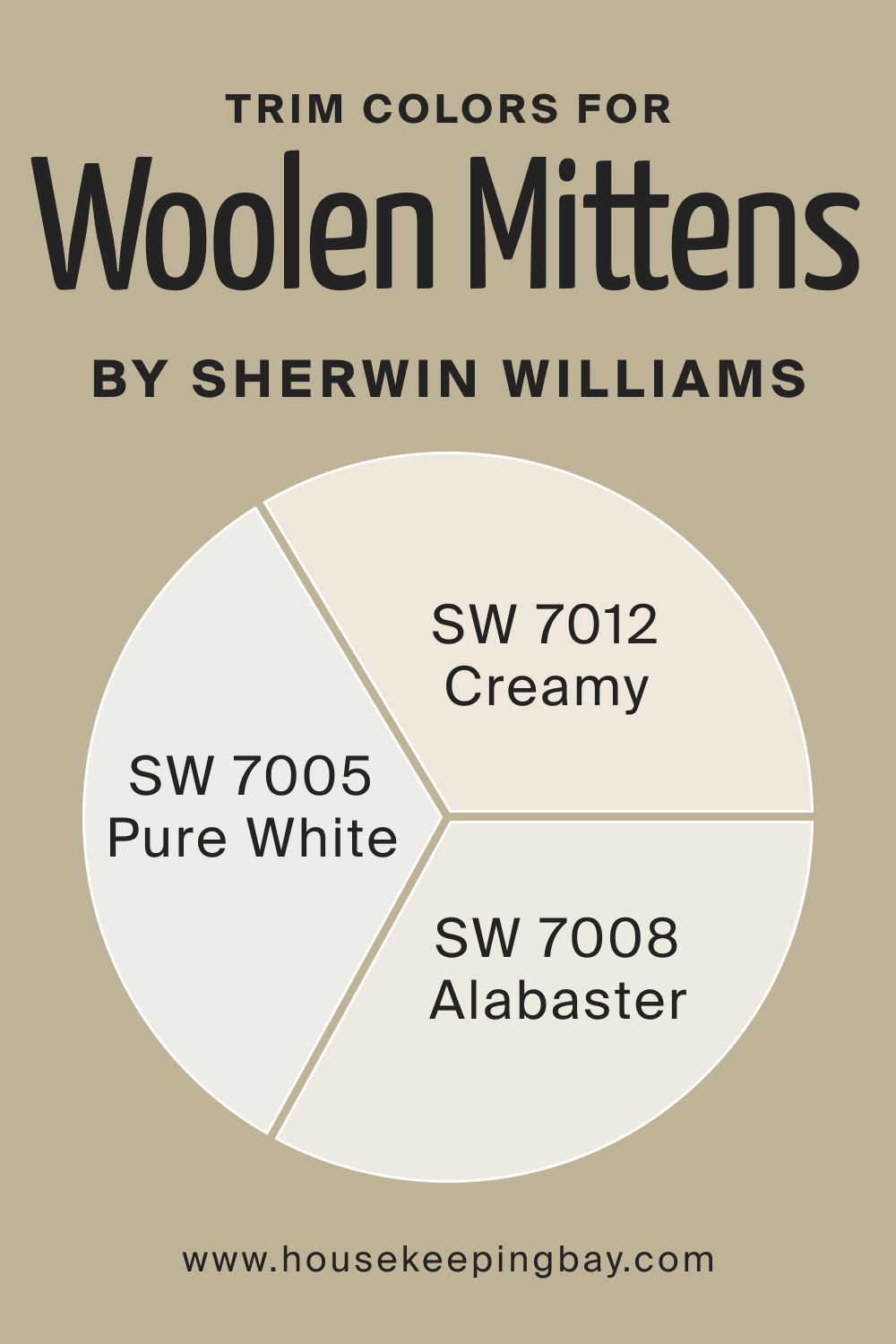 Trim Colors of SW 9526 Woolen Mittens by Sherwin Williams