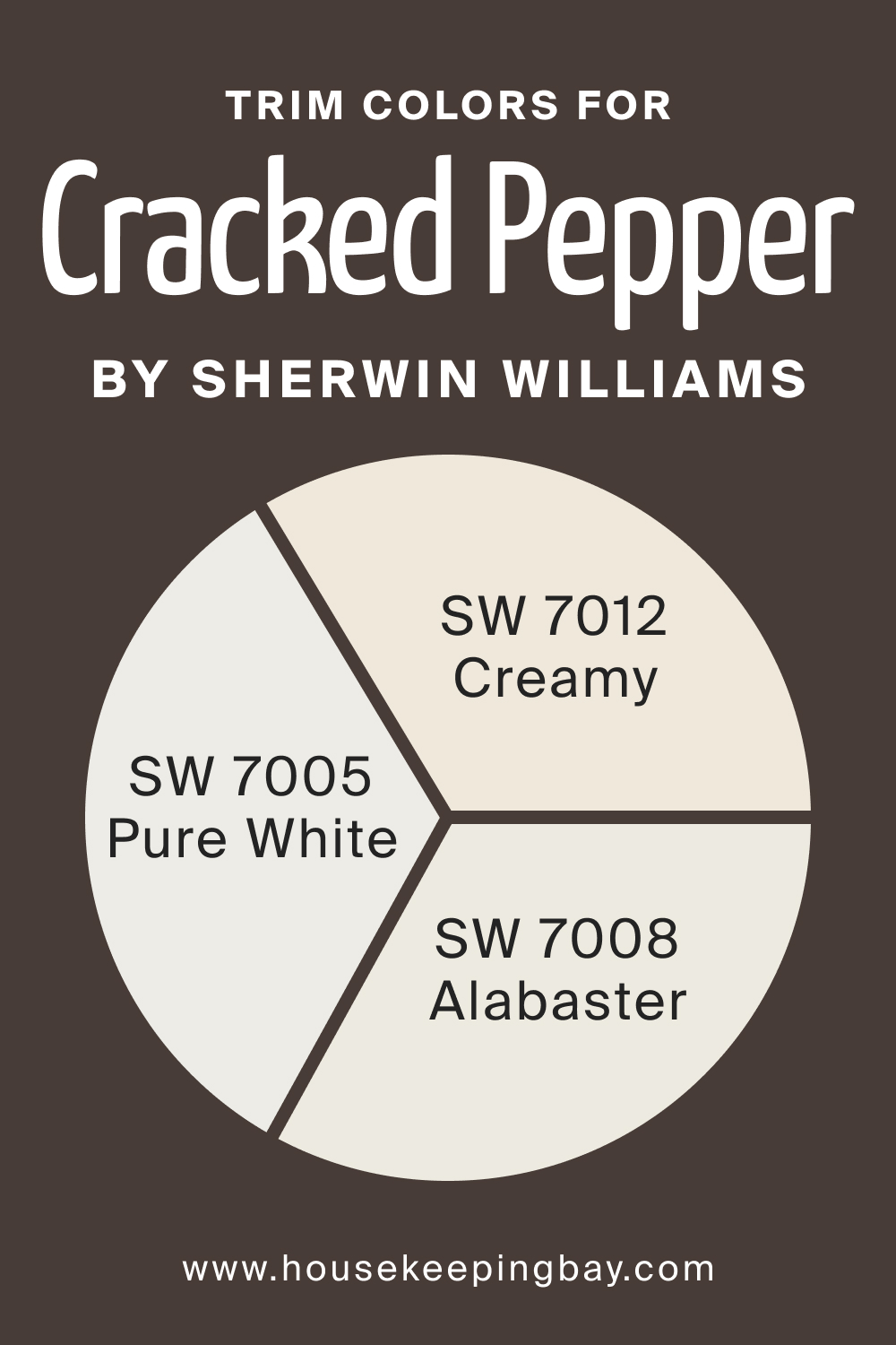 Trim Colors of SW 9580 Cracked Pepper by Sherwin Williams