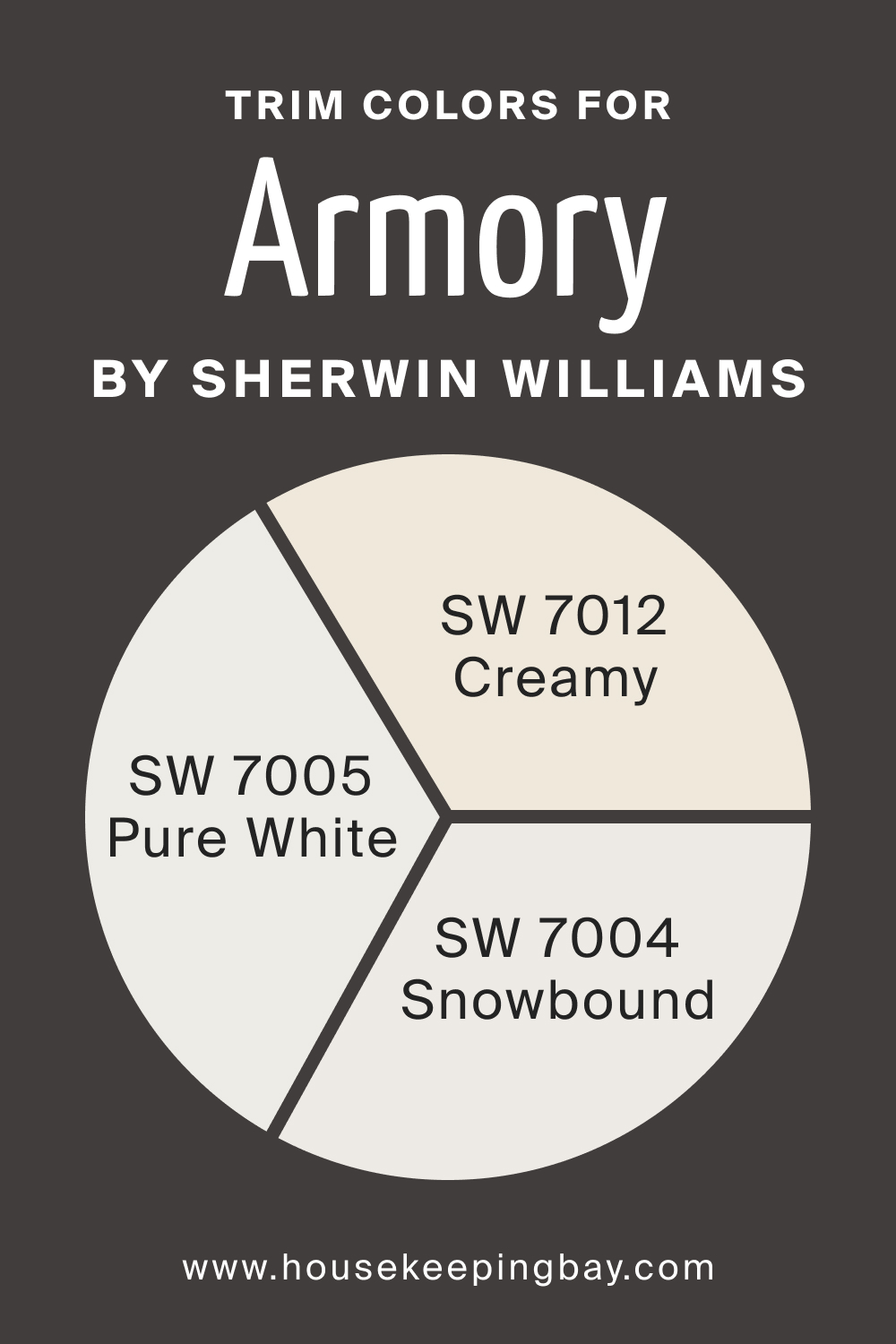Trim Colors of SW 9600 Armory by Sherwin Williams