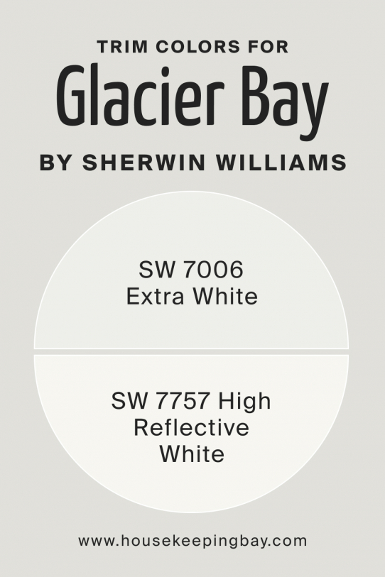 Glacier Bay SW 9626 Paint Color by Sherwin-Williams