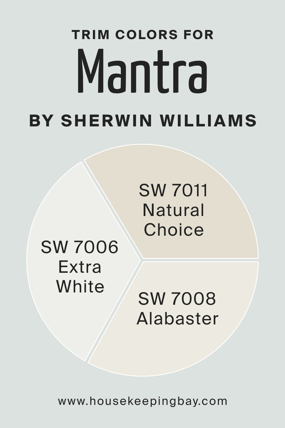Trim Colors of SW 9631 Mantra by Sherwin Williams