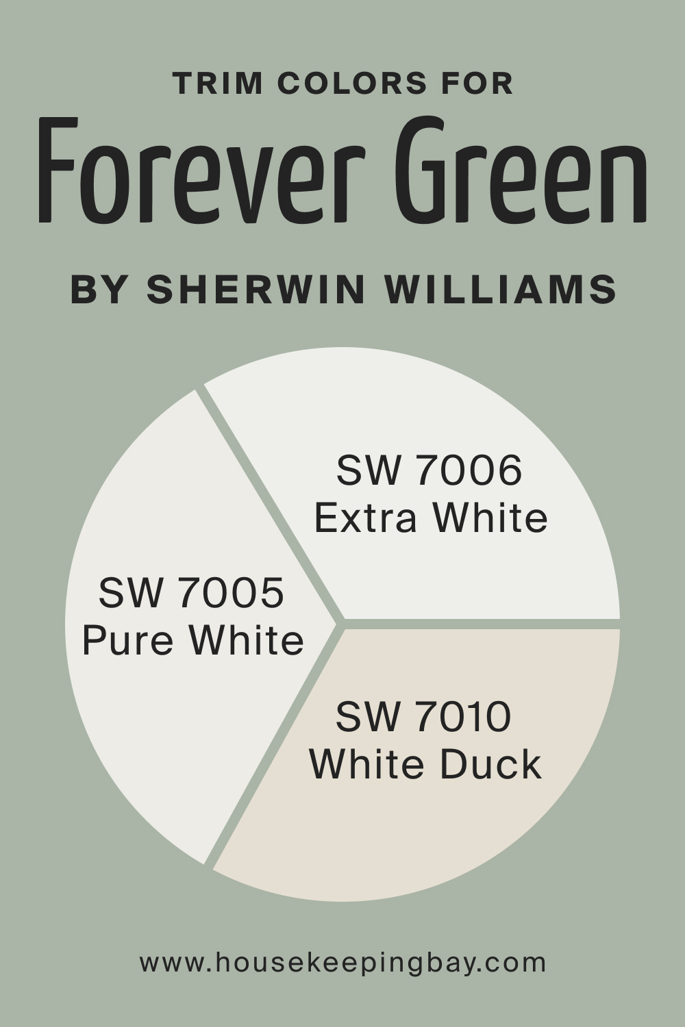Trim Colors of SW 9653 Forever Green by Sherwin Williams