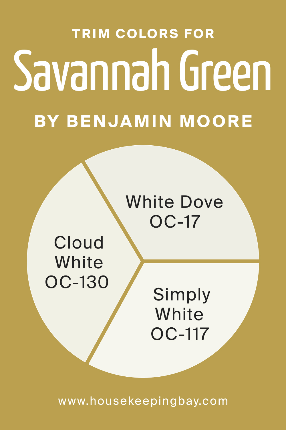 Trim Colors for Savannah Green 2150 30 by Benjamin Moore