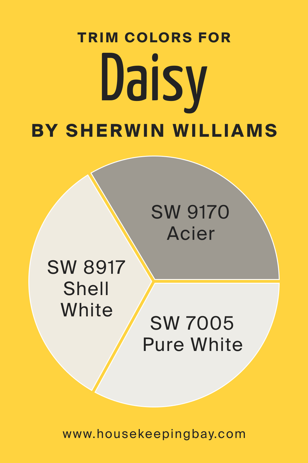 Trim Colors of Daisy SW 6910 by Sherwin Williams