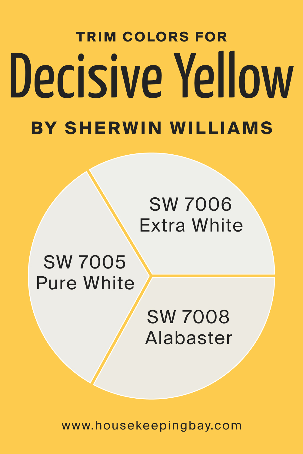 Trim Colors of Decisive Yellow SW 6902 by Sherwin Williams