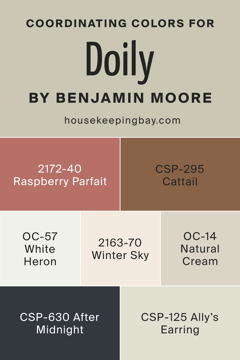 Coordinating Colors of BM Doily CSP-130