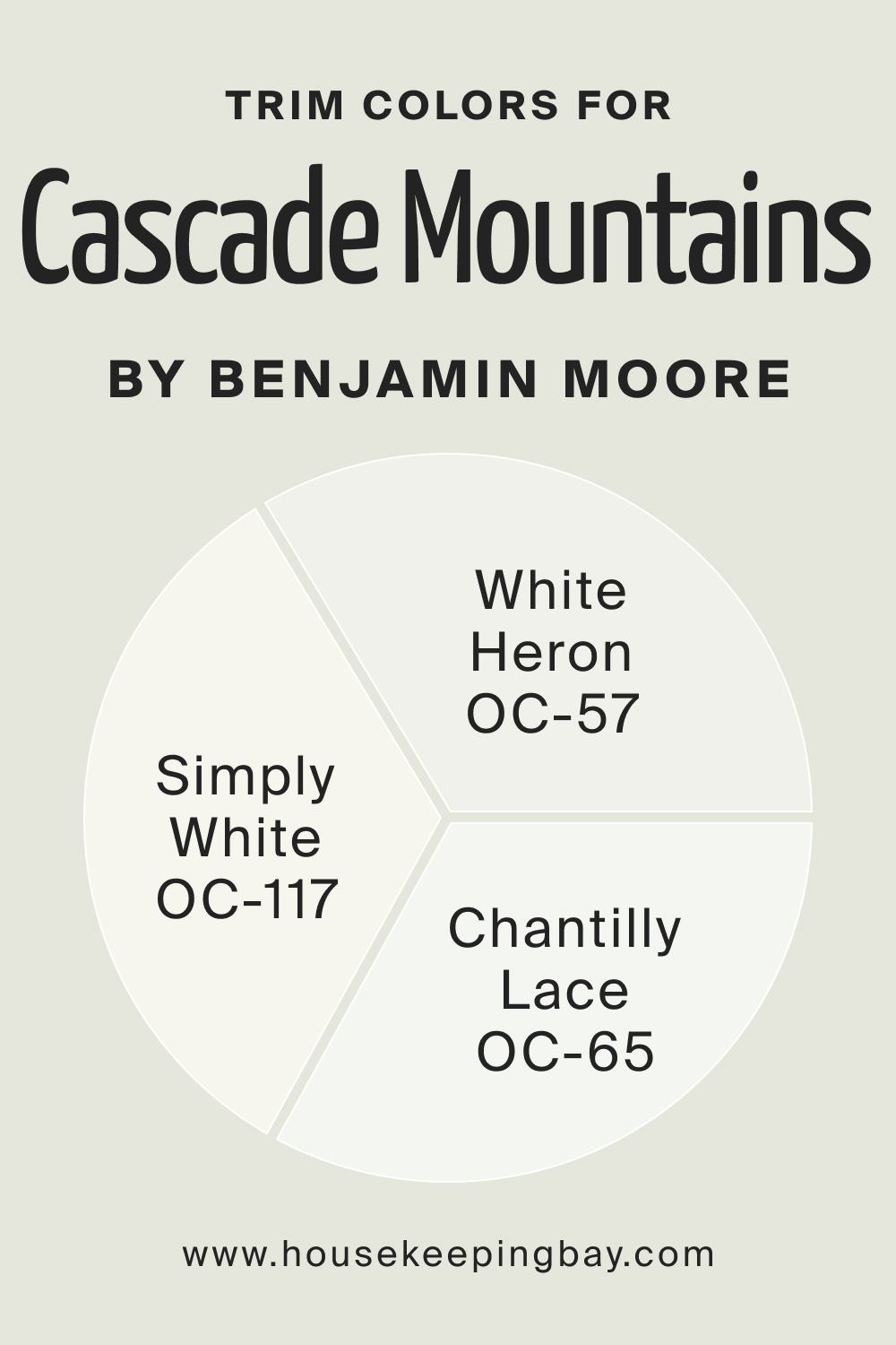 Trim Colors of BM Cascade Mountains 862