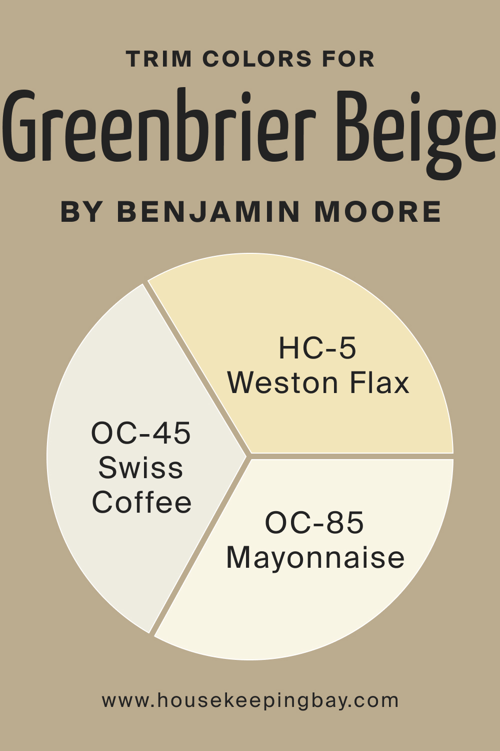 Trim Colors of BM Greenbrier Beige HC-79