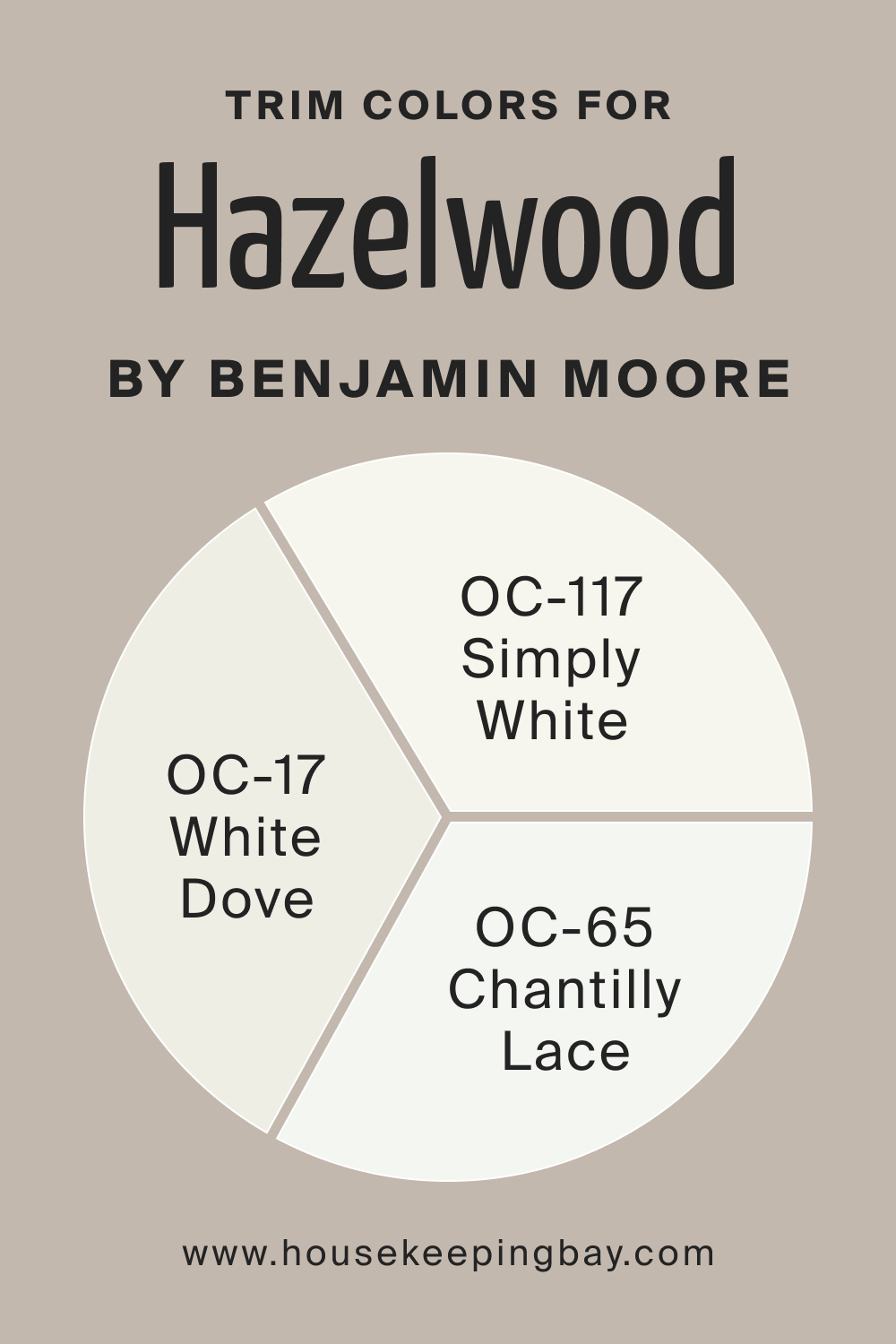 Trim Colors for BM Hazelwood 1005 by Benjamin Moore