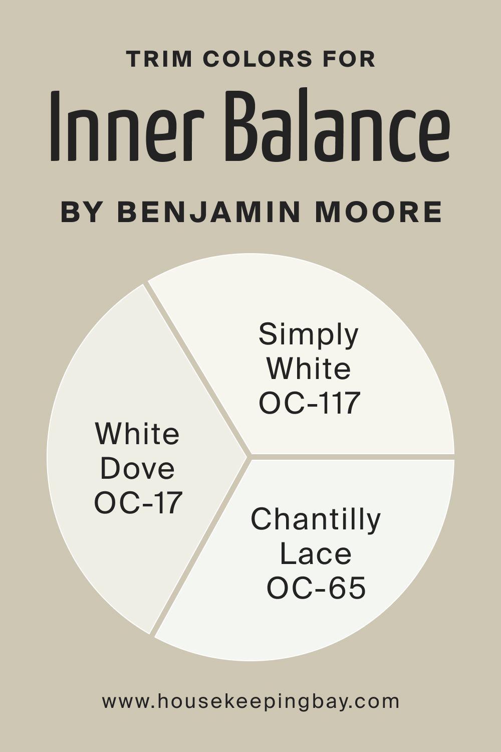 Trim Colors of BM Inner Balance 1522