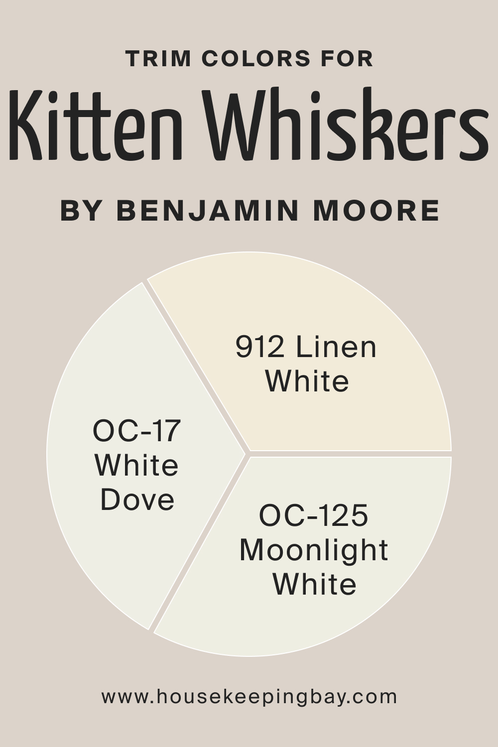 Trim Colors of BM Kitten Whiskers 1003