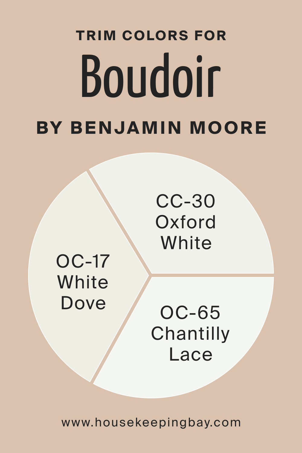 Trim Colors for Boudoir AF 190 by Benjamin Moore